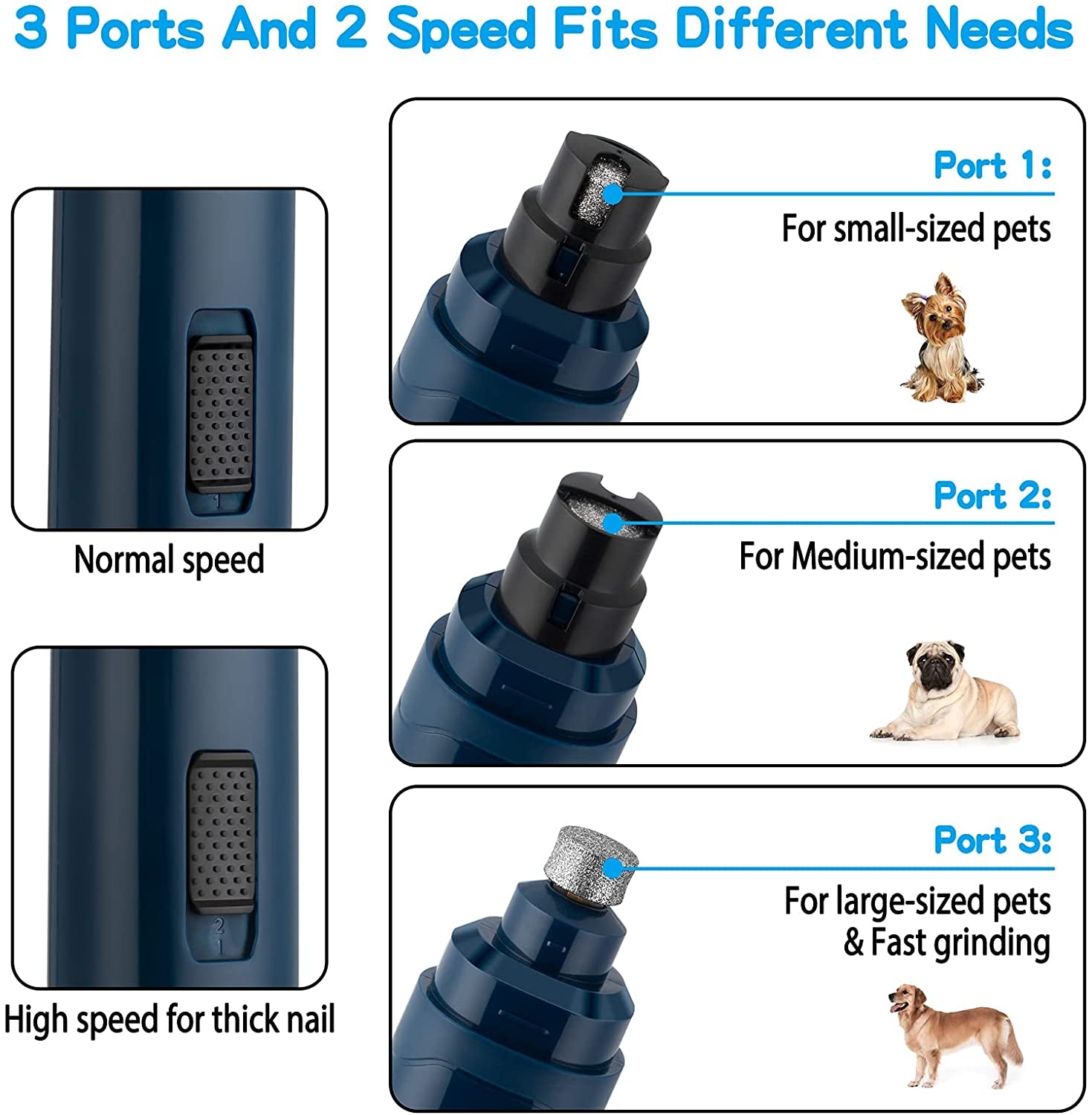 Dog Nail Grinder Upgraded - Professional 2-Speed Electric Rechargeable Pet Nail Trimmer Painless Paws Grooming & Smoothing for Small Medium Large Dogs & Cats (Dark Blue)